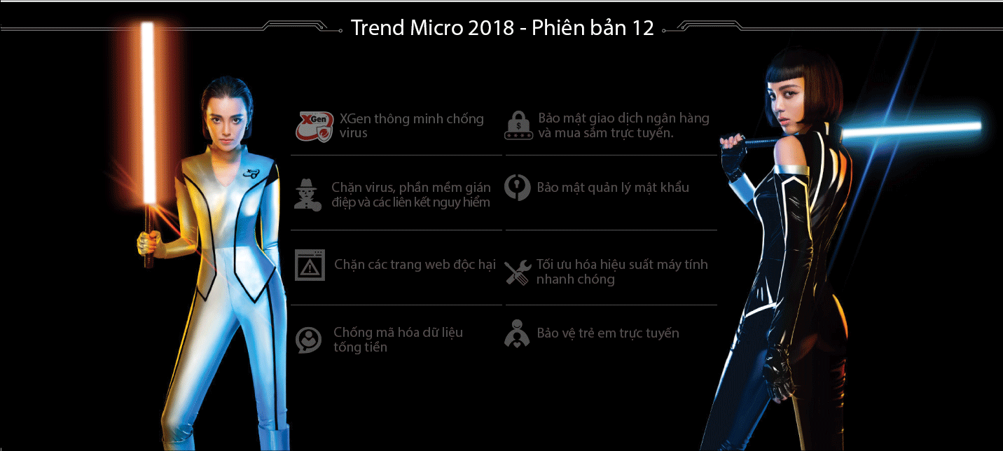 Trend Micro 2018 - Phần má»m diá»t virus miá»
n phà tá»t nhất