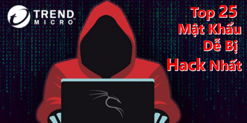 Top 25 mật khẩu dễ bị hack nhất!